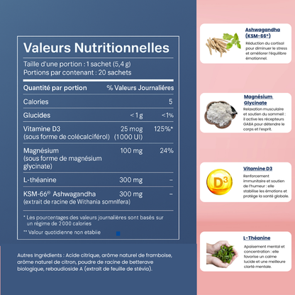 Nutrilova+® – Mélange à boire pour équilibrer le cortisol