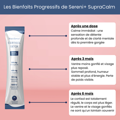 Nutrilova+® – Mélange à boire pour équilibrer le cortisol